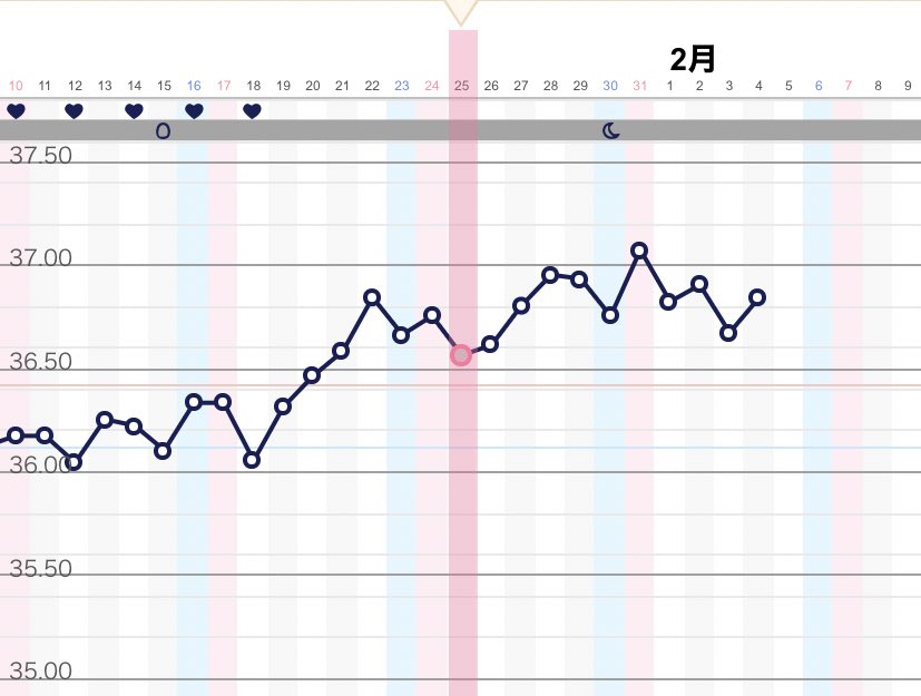 E9 Ab 98 E6 B8 E6 9c 9f ট ইট র অন সন ধ ন