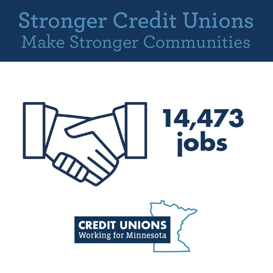 allforone_CU's tweet photo. Credit unions are better for small businesses across Minnesota as they expand loan opportunities and empower job growth and foster economic development at all levels. https://t.co/kyUXC5sevD  #WorkingforMN #CUImpactWeek #mnleg https://t.co/IYPlNEWzda