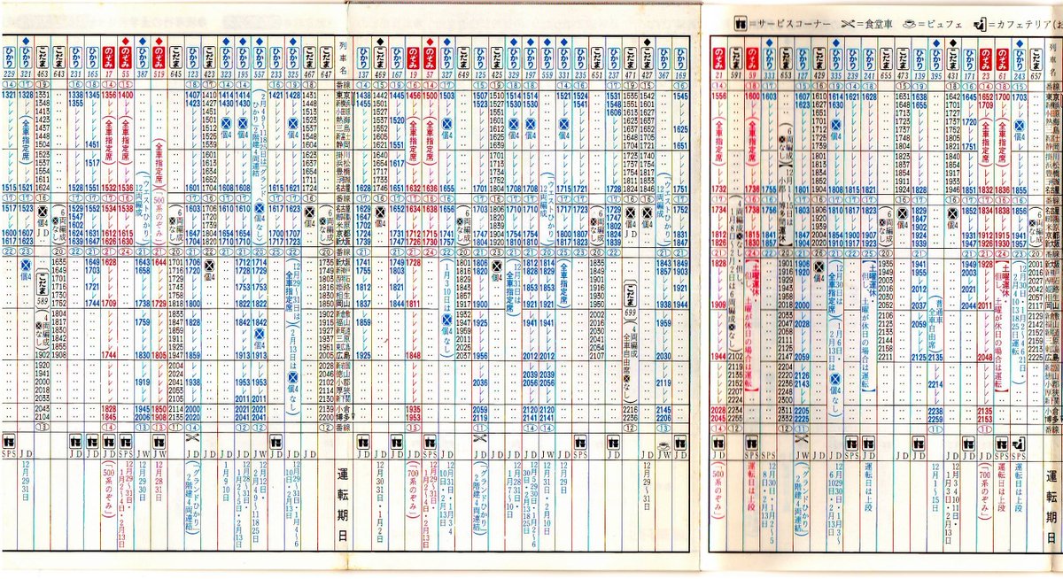 東海道・山陽新幹線時刻表(H11.12.1～H12.2.29)① ※下り東京起点6:00