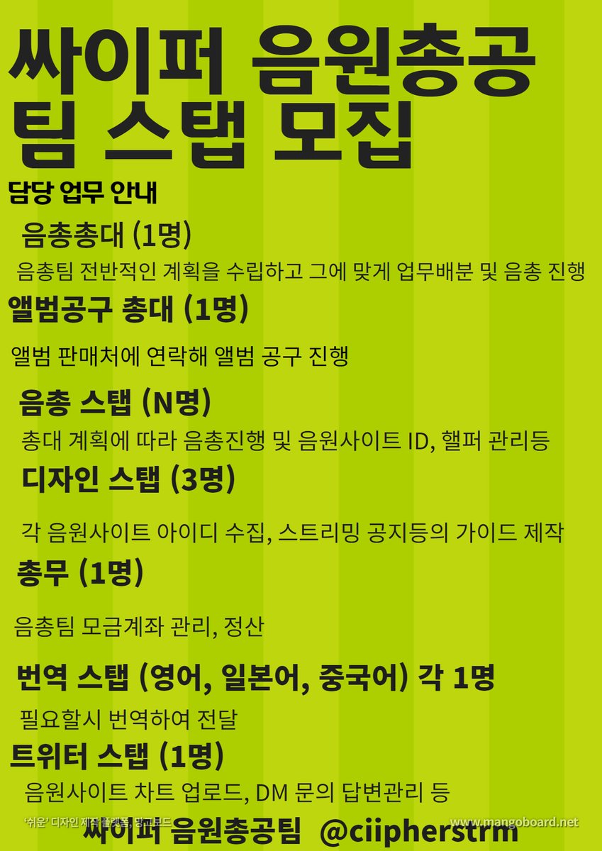 ciipherstrm's tweet image. !싸이퍼 음원총공팀 스탭 모집안내!

+필수인증 항목
1. 나이
2. 싸이퍼 팬인증 (추후에 팬 인증 예정)
3. 스밍 인증 (추후에 진행 예정)