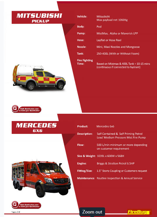 4th Question:Why do we see Mitsubishi & Mercedes vehicles on the Firebug website? Any formal partnership? -  $ILUS"We don't have a formal agreement with Mercedes or Mitsubishi....yet!""Watch this space....1 of the acquisitions is geared around that topic" Cont...