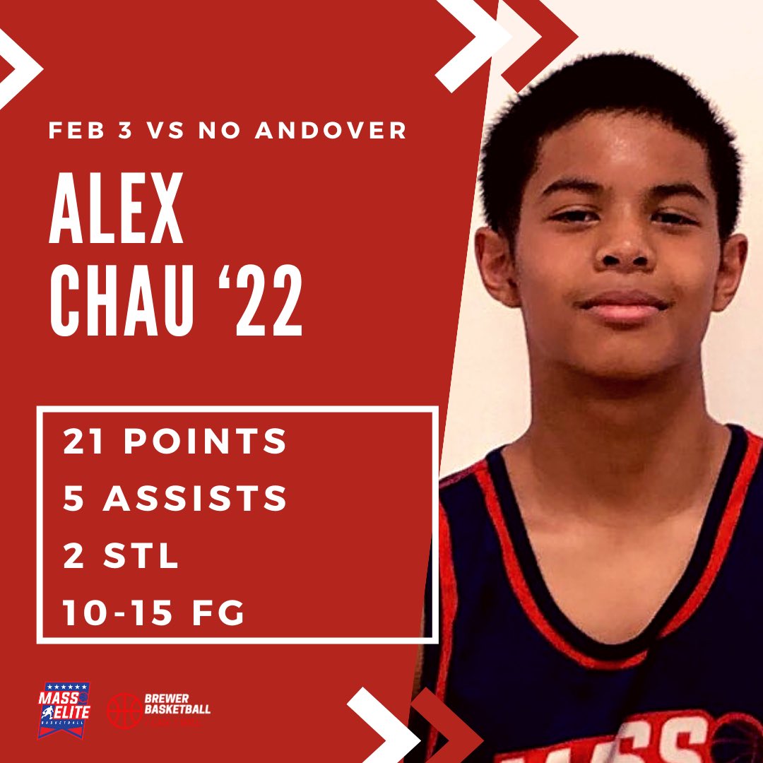 So happy for <a href="/Lexchau/">Alex Chau</a> more confident &amp; more productive w/ each game. Pass-first PG carried more of the scoring load tonight with 21pts and made life difficult for NA’s Jake Wolinski coming off his record-setting performance last week.

Lowell will look to sweep NA on Friday night