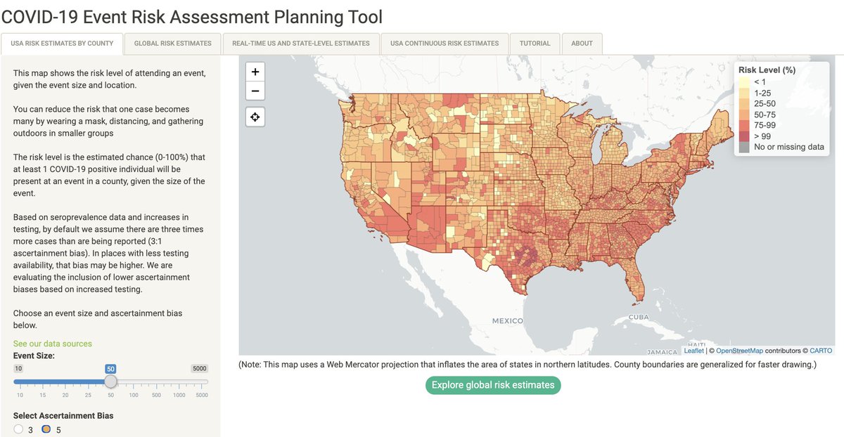Joshua Weitz (@joshuasweitz) on Twitter photo Thread on moving from case reports to estimated risk in events of different sizes. Analysis driven by our collaborative Covid-19 Event Risk Assessment Planner (w/<a href="/weitz_group/">Weitz Group</a> + <a href="/Friendly_Cities/">friendly cities lab</a> + <a href="/appliedbinf/">Applied Bioinformatics Laboratory (ABiL)</a>)
Website:
covid19risk.biosci.gatech.edu
Details:
nature.com/articles/s4156… Thread on moving from case reports to estimated risk in events of different sizes. Analysis driven by our collaborative Covid-19 Event Risk Assessment Planner (w/<a href="/weitz_group/">Weitz Group</a> + <a href="/Friendly_Cities/">friendly cities lab</a> + <a href="/appliedbinf/">Applied Bioinformatics Laboratory (ABiL)</a>)
Website:
covid19risk.biosci.gatech.edu
Details:
nature.com/articles/s4156…
