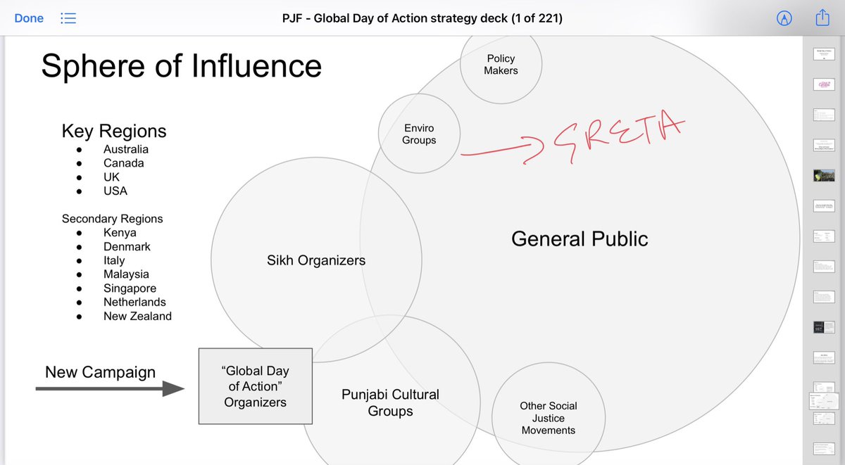 Why is a NGO created only to support  #FarmersProtest address only SIKH Orgs? And why would it connect to Enviro groups? Now understand how Greta Thunberg came into picture?War against Indian state is fought by NGOs. If you want to know exactly how, read my book  #UrbanNaxals7/9