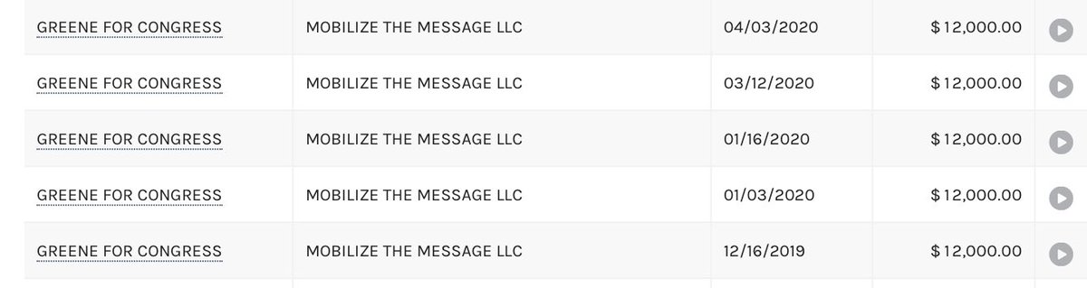 That’s a lot of money going from @RepMTG’s campaign to what @LibertyCliff’s program that was essentially the YAL Operation Win at the Door...