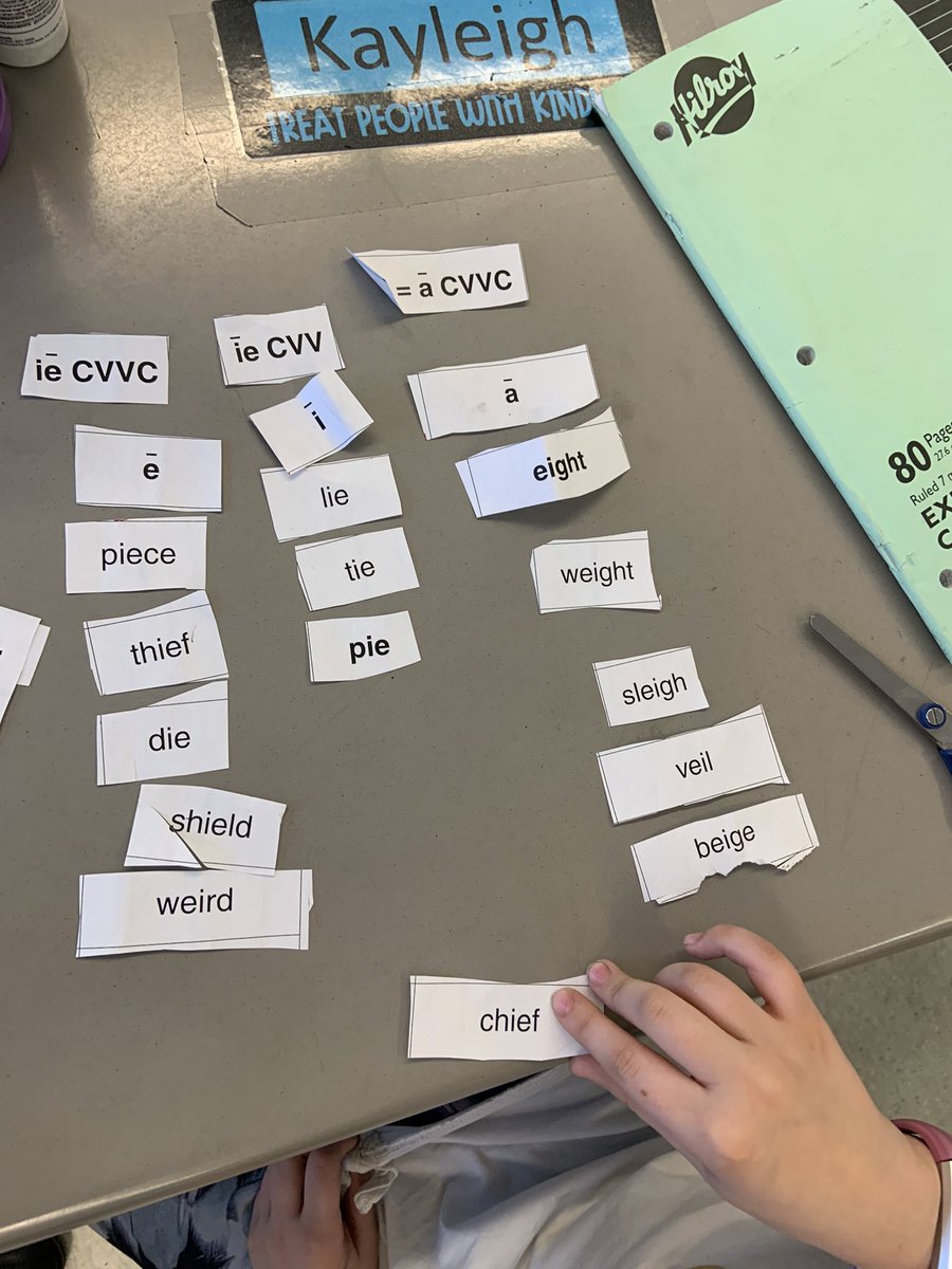 MmeAlexanderFI's tweet image. It’s Words Their Way in grade 3 @Kris_Wallington today! Quick sort and sort choice with teacher table. #learningwords #rhyming #learningtogether