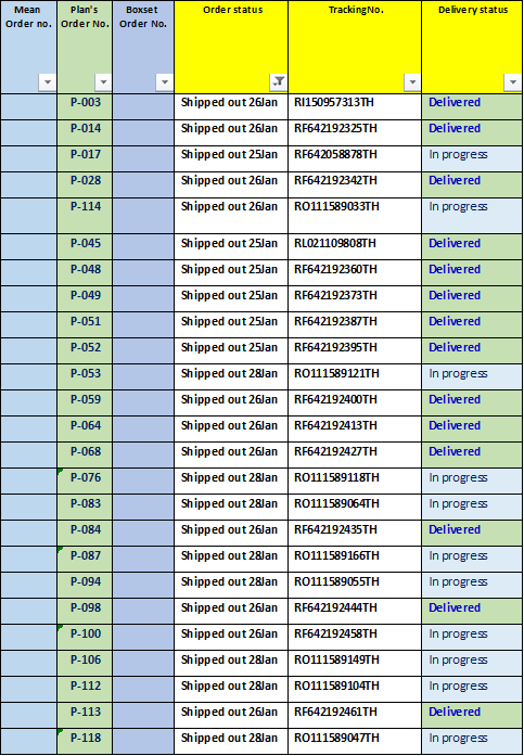 everthing_y's tweet photo. Update tracking number and delivery status for Nogender  MMMNNNN's goods

More than 100 shipments to go....

55555555555555555 Please wait ^_^
#2wish #MeanPhiravich #PlanRathavit https://t.co/sWhWa1VOEr