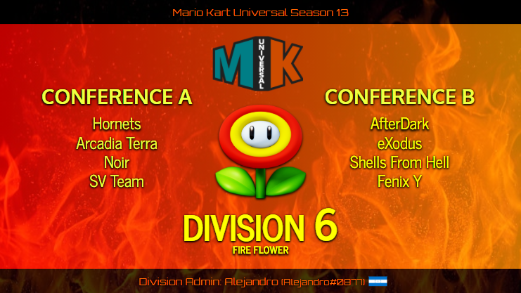 AfterDarkMK's tweet photo. GL to everyone in D6 this season. We're ready! 😎 https://t.co/0k8iGm1qFw