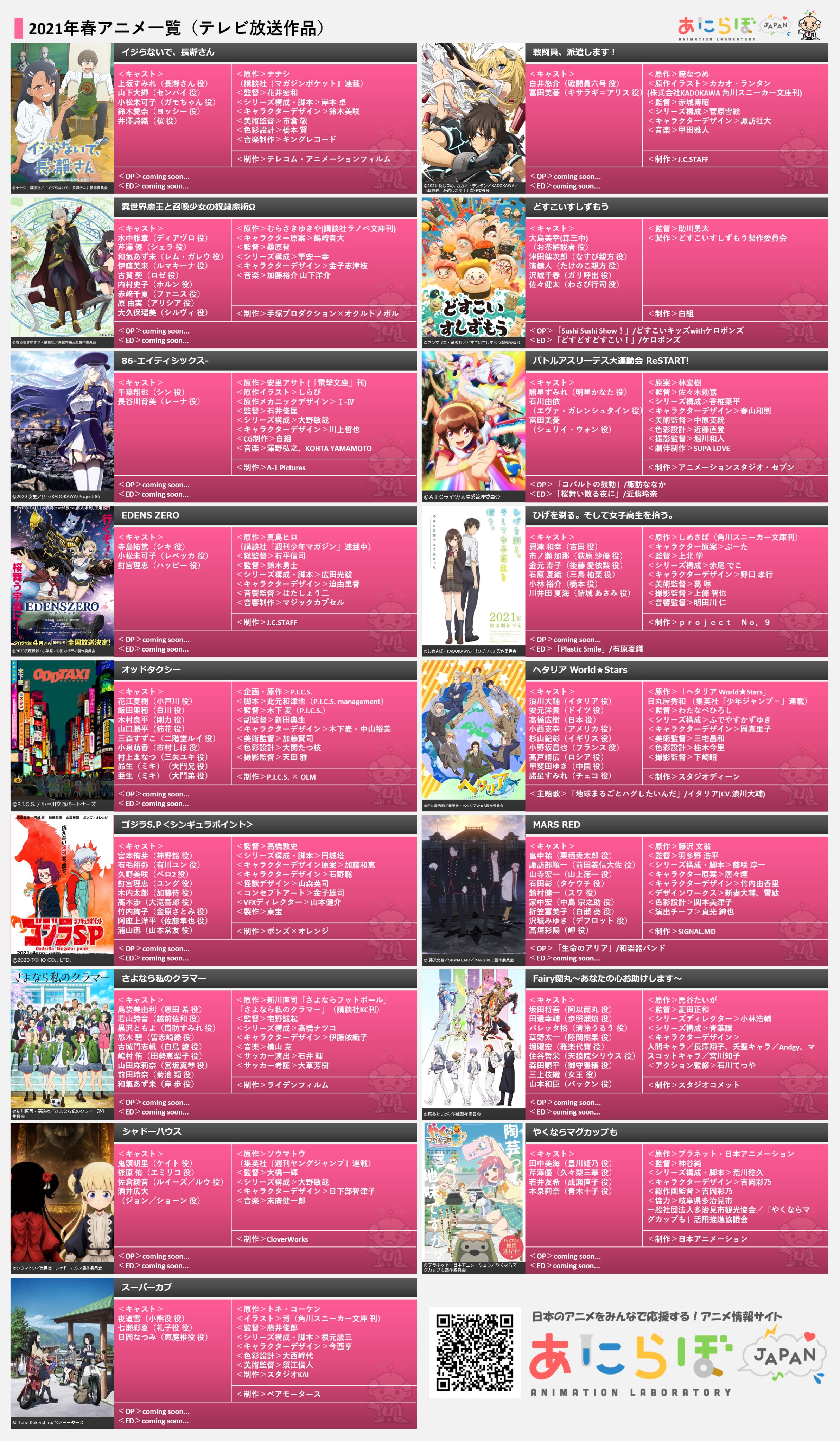 ラボじい あにらぼ Japan 21年春放送予定アニメ一覧 B版 第2弾じゃ 前回のも含めて公開するぞい 次回は3月初めぐらいに更新予定じゃ 研究材料を集めるのに大忙しじゃ 21春アニメ一覧 21春アニメ アニメ好きな人と繋がりたい アニメ