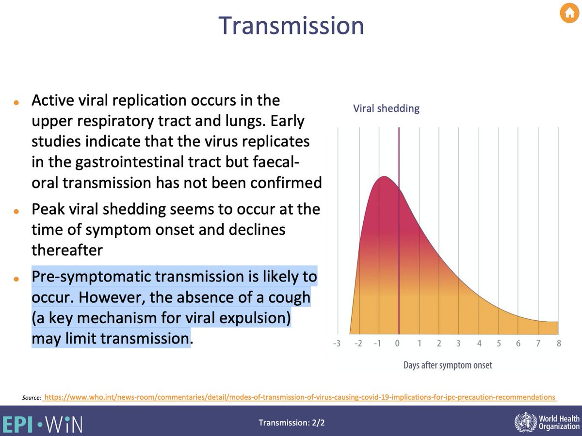 Covid is HIGHLY contagious for only 3-5 days, and usually 1-2 of those days are PREsymptomaticTherefore, routine screening [even before or without symptoms] is critical to breaking chains of transmission1/