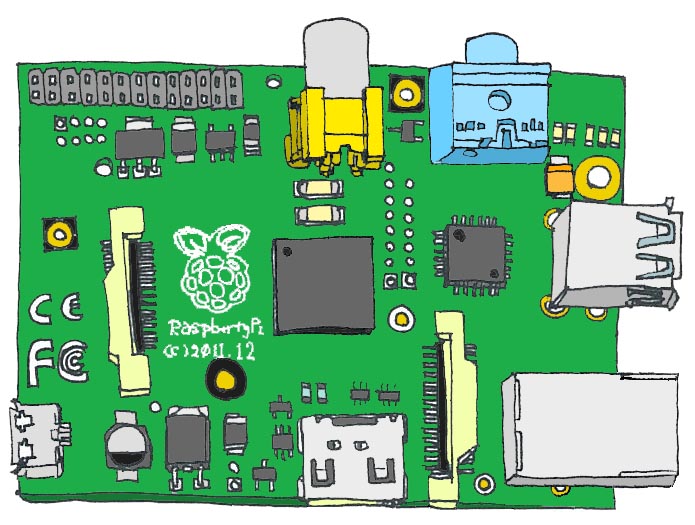 See Midori Kkkatou S Tweet On Feb 4 21 Twitter