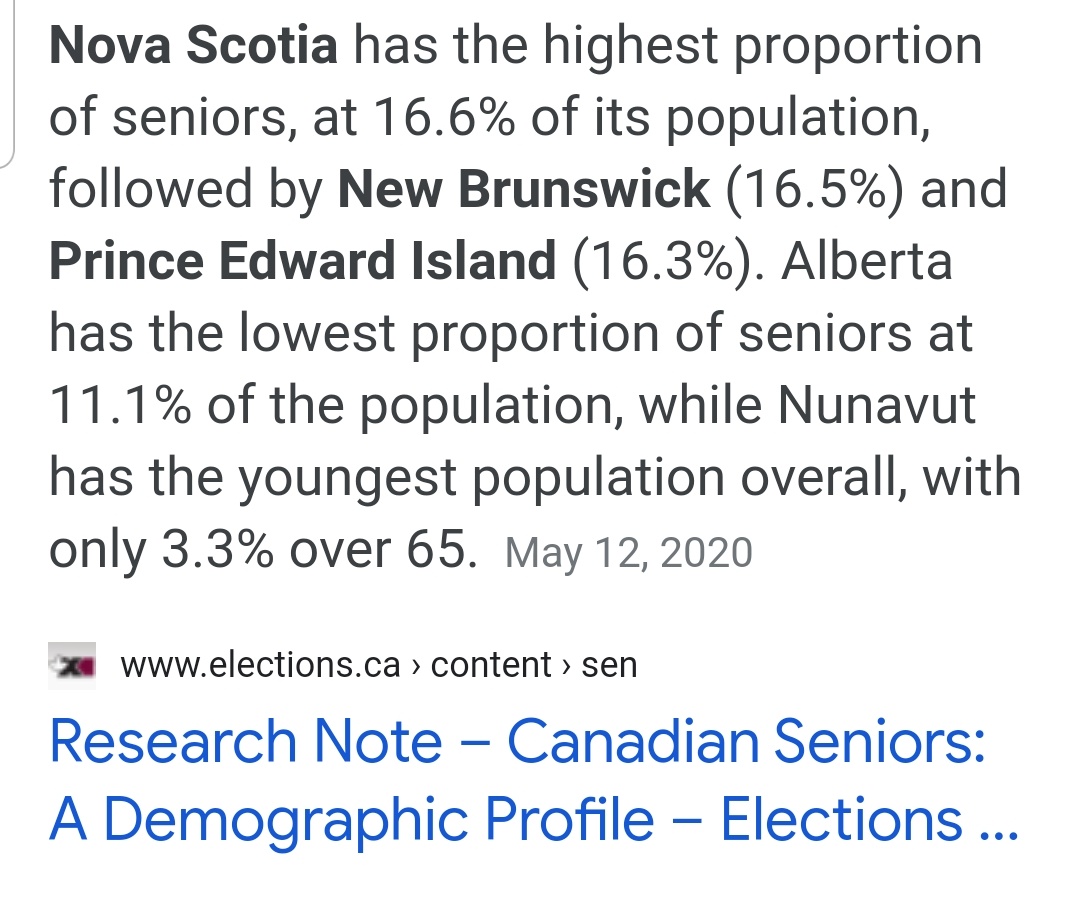 We have Canada's highest proportion of seniors and I suspect that's a factor. Higher vulnerability plus the wisdom and patience of age may have helped not only with their compliance but their example.