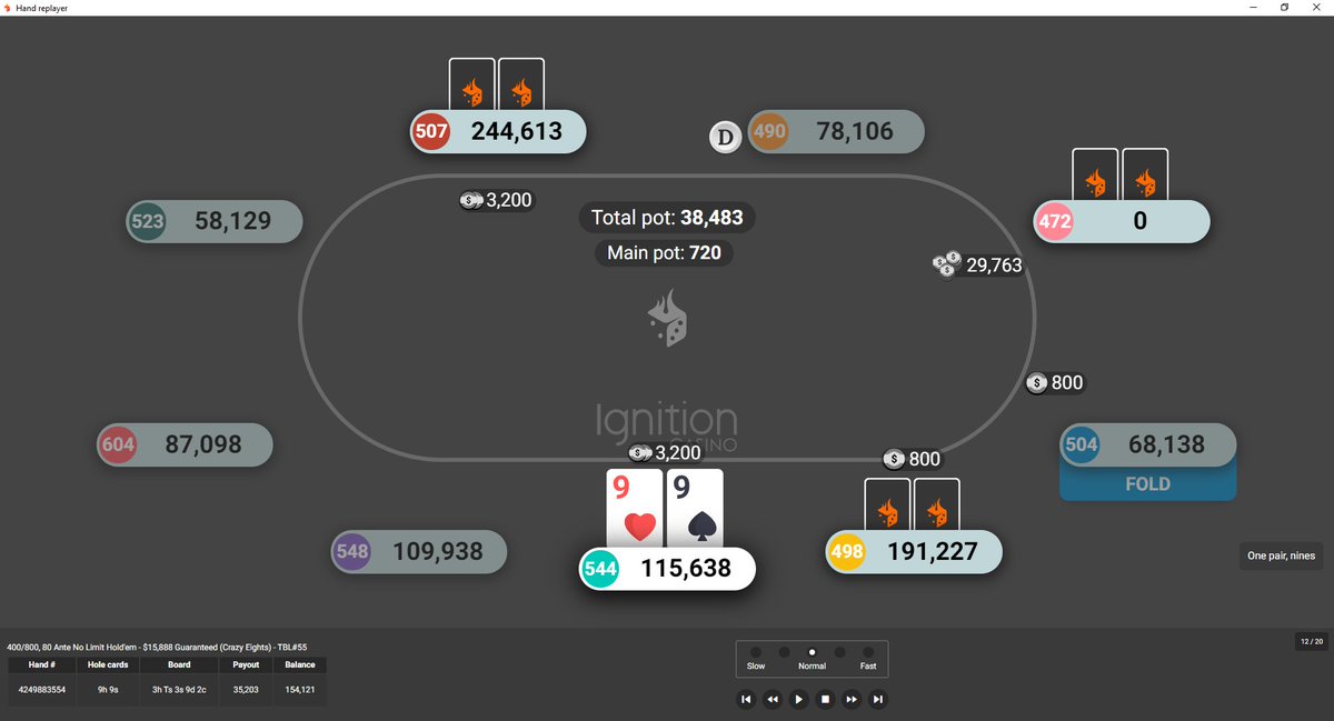 Flopper115's tweet photo. stumbled upon this in the $15,888 guaranteed tourney today, the microstakes continues to surprise me... https://t.co/8DhQ3L8wh7