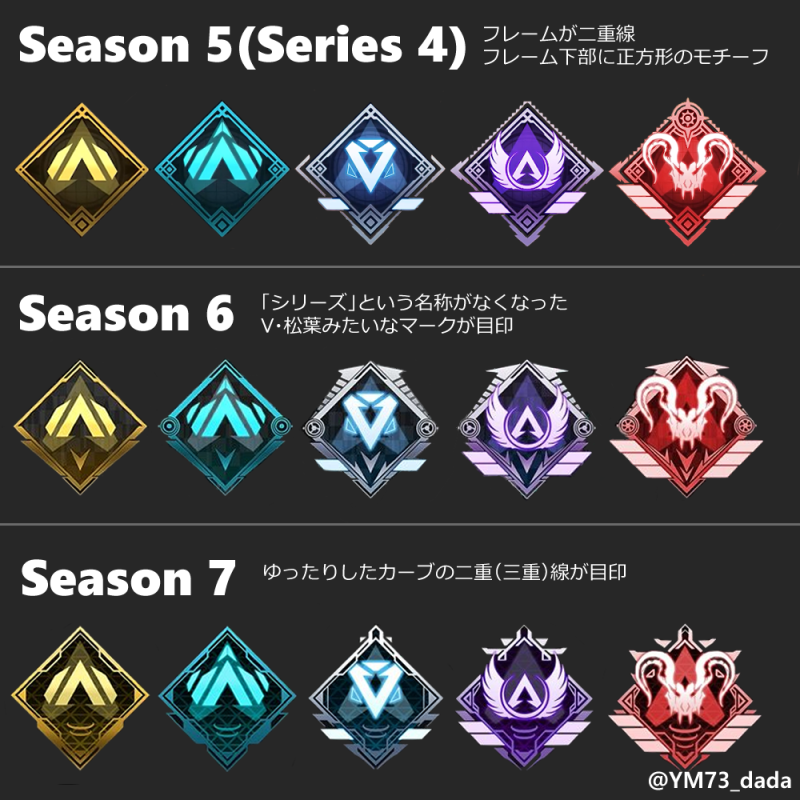 タグ Apexlegends の注目ツイート 9ページ目 メガとんトラック タグ Apexlegends の注目ツイート 9ページ目 メガとんトラック