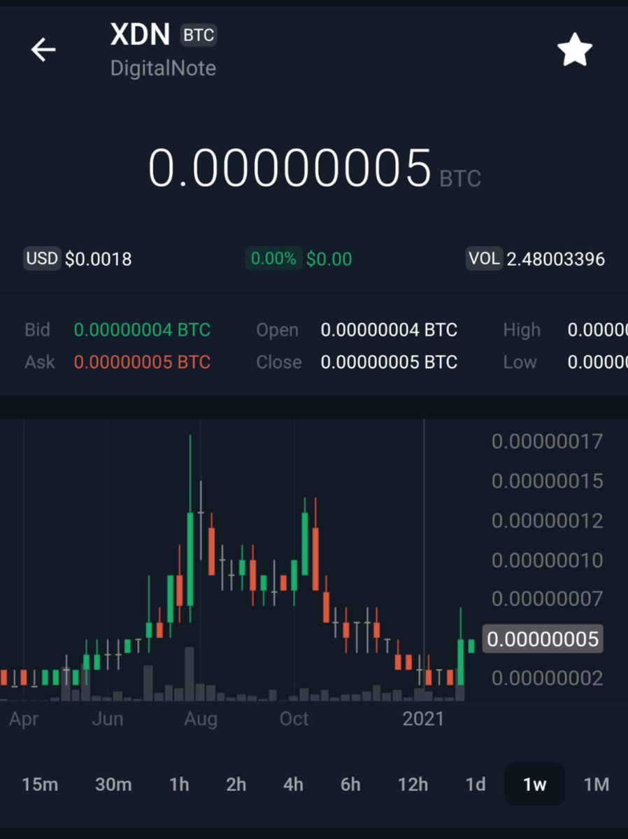 Kerem Yilmaz Guney Kareemyg Twitter