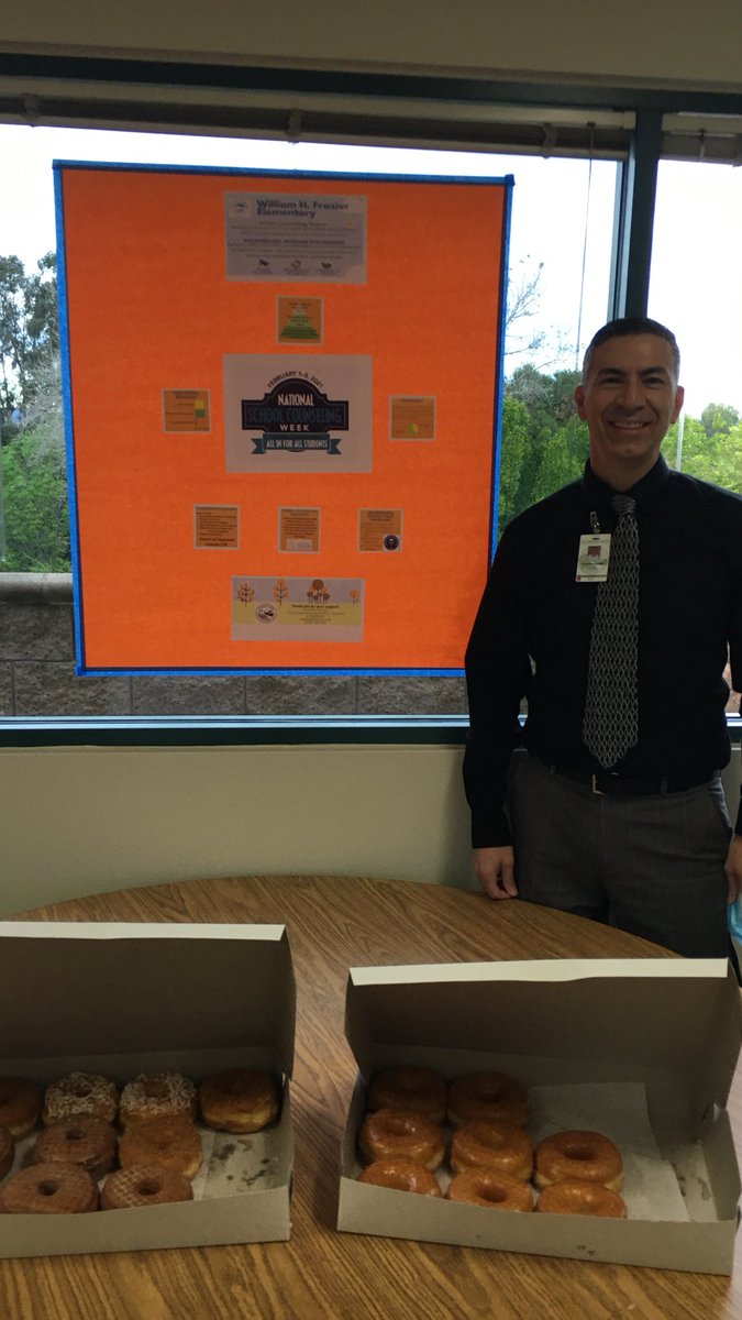 “Kind” messages from our students at the Fallbrook Virtual Academy during the School Counselor Appreciation Week 2021.