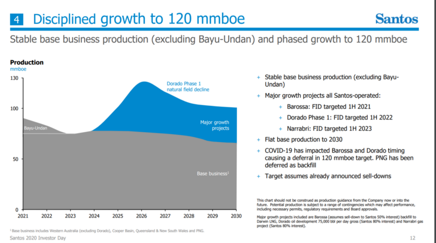 While the technologies and processes they promise will simply cancel out the entire climate impact of their business continue to massively under-deliver and fail, they aggressively promise to *expand* their business. By ~60%, to 2040:  https://ketanj0.medium.com/new-packaging-same-great-taste-why-fossil-fuel-companies-cant-admit-the-problem-is-the-product-7adc8ed95f1d