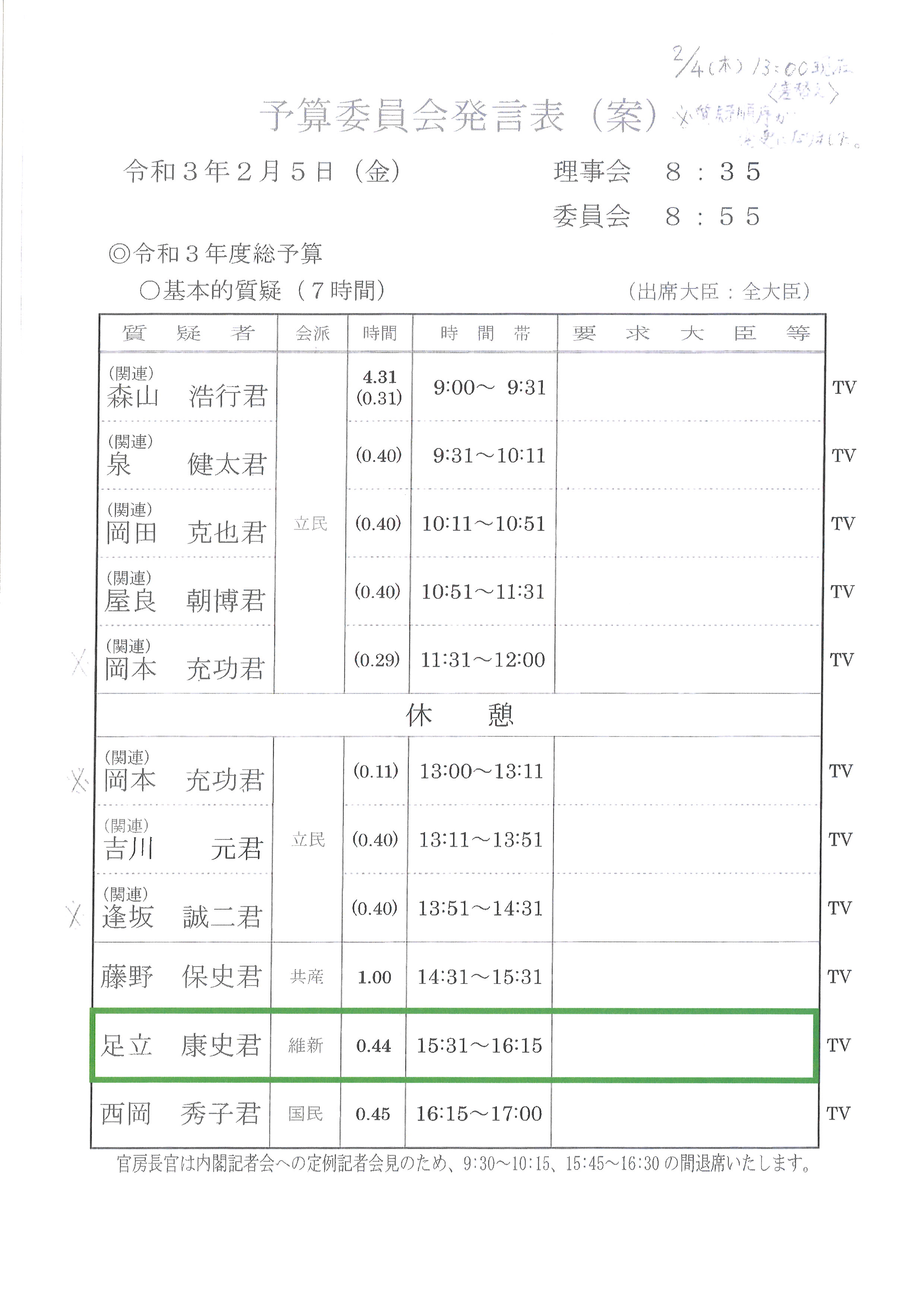 田中 孝博 (_tanakatakahiro) / Twitter