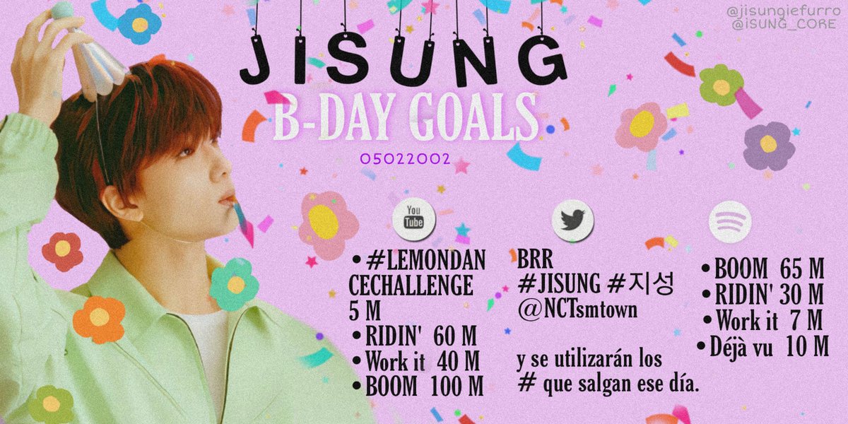 and lastly, birthday goals bestie!