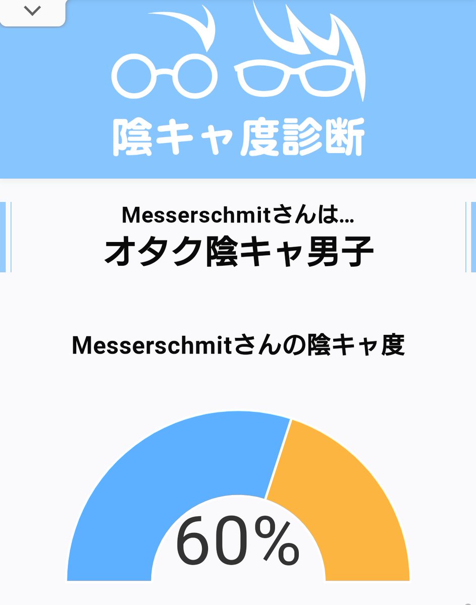 Messerschmitt Messerschmitさんは 陰キャ度60 オタク陰キャ男子 陰キャ度診断 T Co Xhdy41lkz8 陰キャ度診断 陰キャ 陽キャ そのとおりでし でもギリギリではなく 確実に陰キャなり ステージ上では まるで陽キャの如く弾きますけど