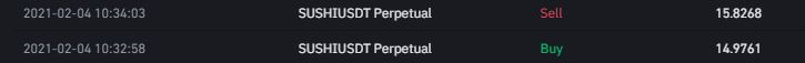 chrycrypto's tweet photo. My quickest winning trade ever, 1:03 minutes to the sell order. Thanks $sushi https://t.co/0Mo8lHgt7N