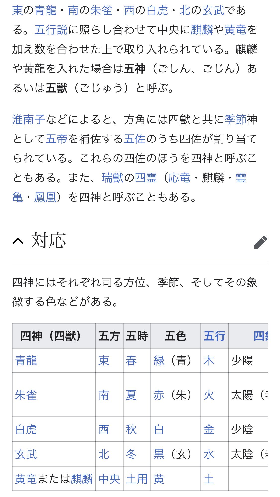 ノコキング 中国では虎と龍がここまで関係あるんだなぁ やっぱりヤマトは白虎の能力者なのでは グルル のこともあるしね 青龍と白虎の司る方位が真反対 なのはカイドウとヤマトの考え方が真反対な事に当てはまるし ヤマトのイメージカラー白だし Onepiece