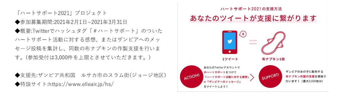 Tabasa Tabasacoro Twitter