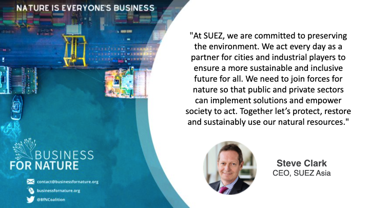 Business for Nature tweet media