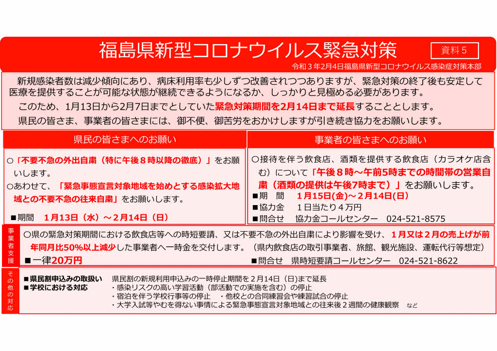 今日 感染 者 福島 県 コロナ