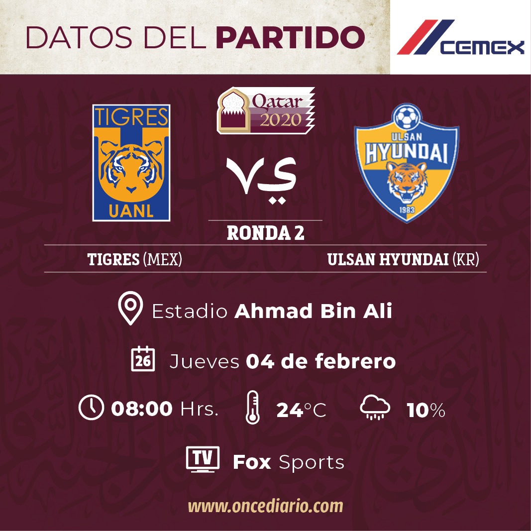 Previa del Tigres vs Ulsan Hyundai en el Mundial de Clubes