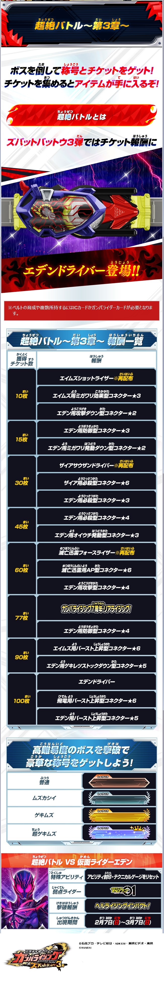 Dcd Ganbarizing Zb3弾超絶バトルがスタート 3章では エデンドライバー が入手可能に ボス１人目は 仮面 ライダーエデン イベントは諸般の都合により変更となる場合がございます 外出自粛要請が出ている地域の皆様には各自治体からの要請に従った