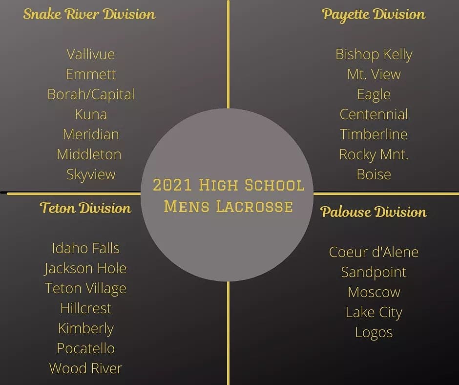 Vallivue Falcons Lacrosse tweet media