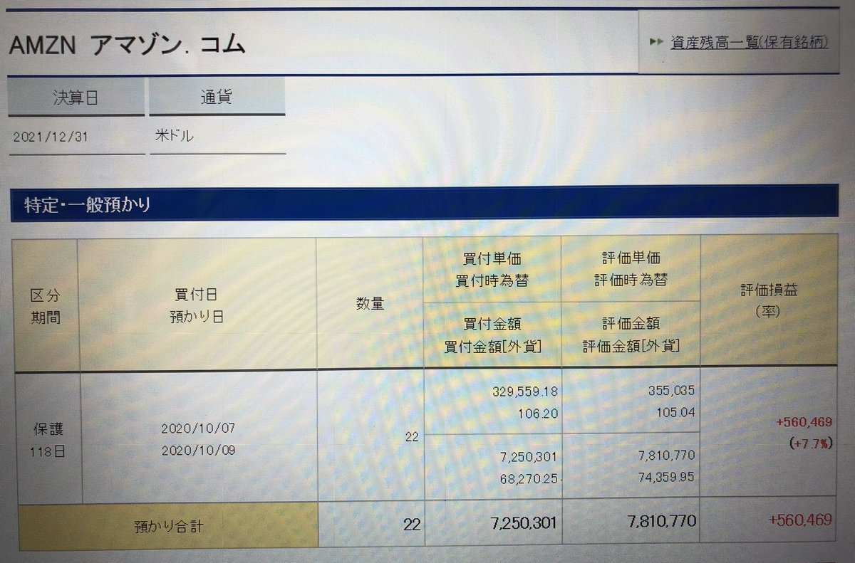 アマゾン 株価リアルタイム