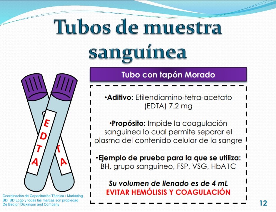 Química Coagulada 💉🩸🔬👩🏻‍🔬 tweet media