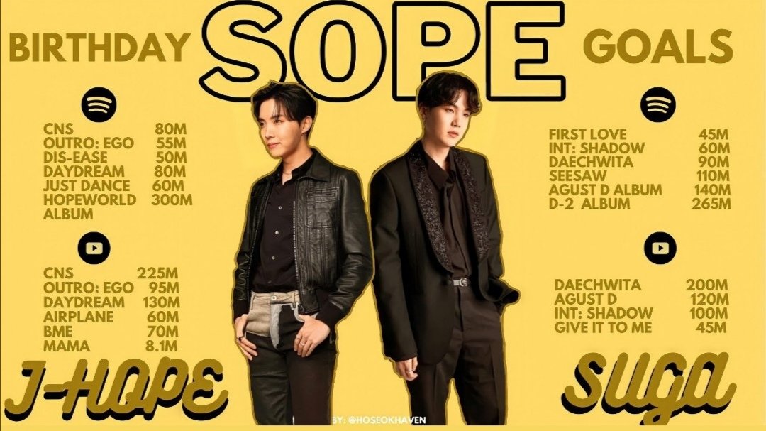  yoongi streaming carrd :  http://sugastreaming.carrd.co&nbsp; hobi streaming carrd :  http://streamforjhope.carrd.co&nbsp; playlist for yoongi  https://open.spotify.com/playlist/0XsXotSBdFSi2EjL2D3l9s?si=StyOHiB5RjKMGcVqhqaNmQ playlist for hobi  https://open.spotify.com/playlist/3U4qGh47V0hhWl3CJBE3Iu?si=Gh5QMnCsQjCquJI1AsghjQ