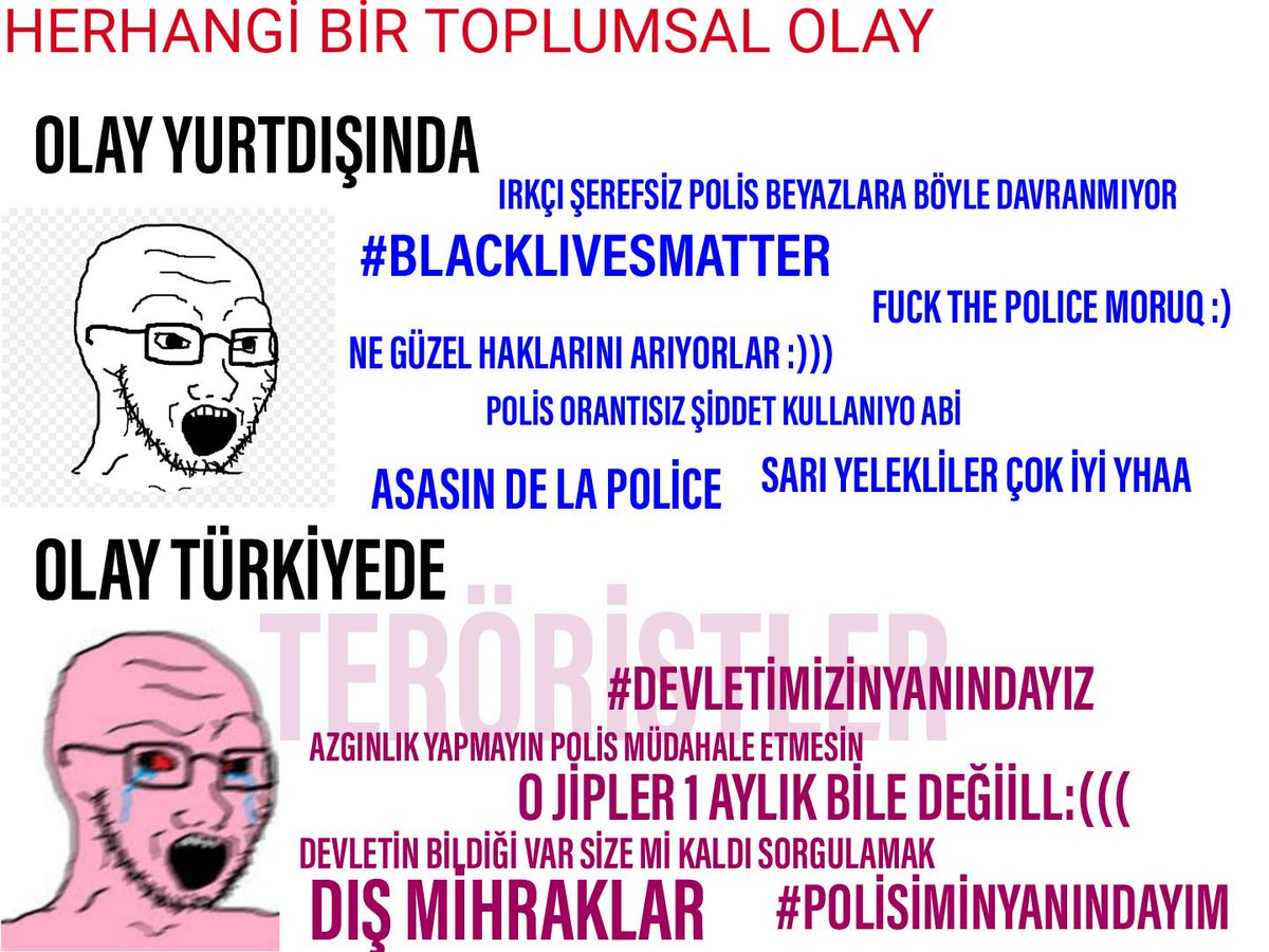 Akp iki yüzlülüğü