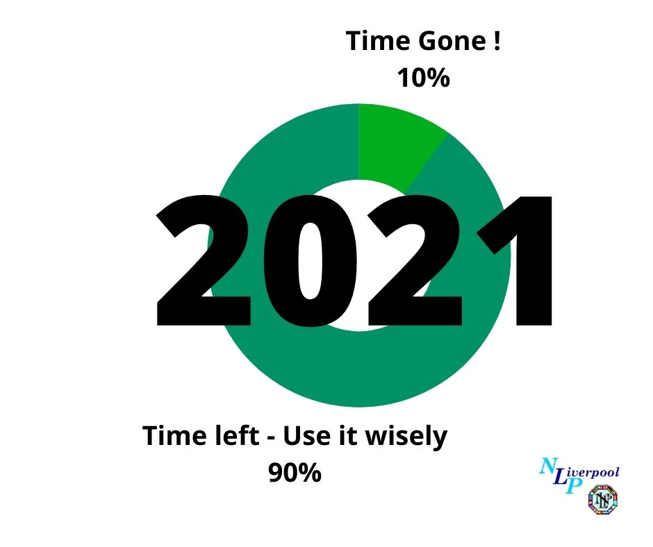 Invitation to our lunchtime learning session next Wednesday, and other updates in our newsletter here. mailchi.mp/5822bd73b821/i… #Reframing #NLP #PersonalDevelopment