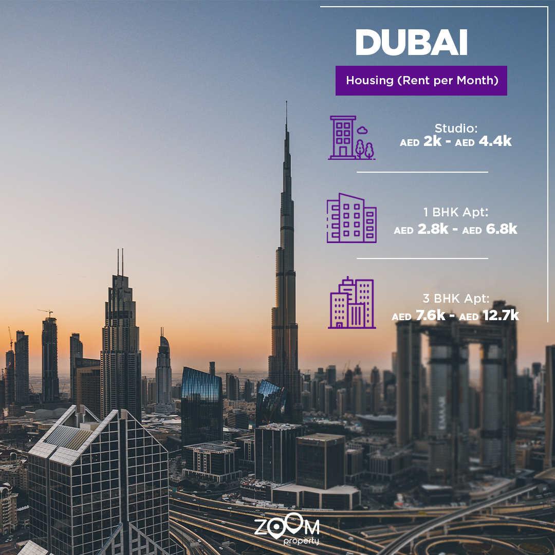 zoompropertyuae's tweet photo. It is important to always be informed! Check out the latest Cost of Living details in Dubai, Sharjah, and Abudhabi post-Covid.
#ZoomProperty #propertiesdubai #realestate #propertyinvestment #realestateagent #realestateagency #dubai #uae #Investmentindubai #dubaiproperty https://t.co/cV5FB9CihM