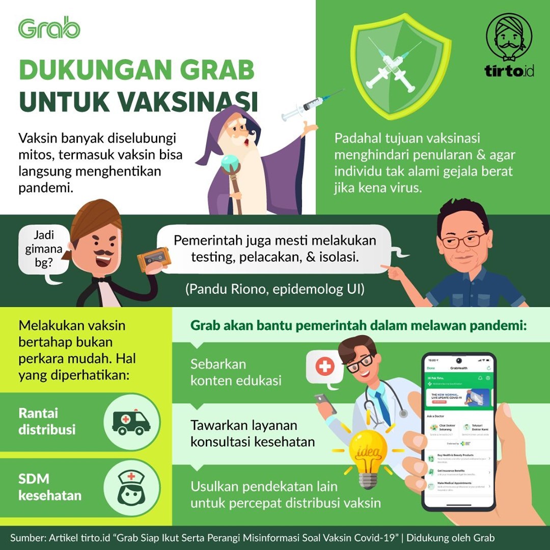calonojol's tweet photo. Yuk abang-abang yang lagi liat trending Negeri dan Swasta

Ada kabar gembira kalo grab akan bantu pemerintah dalam melawan pandemi Covid-19 lewat aplikasi grab. https://t.co/zoShizaOJH