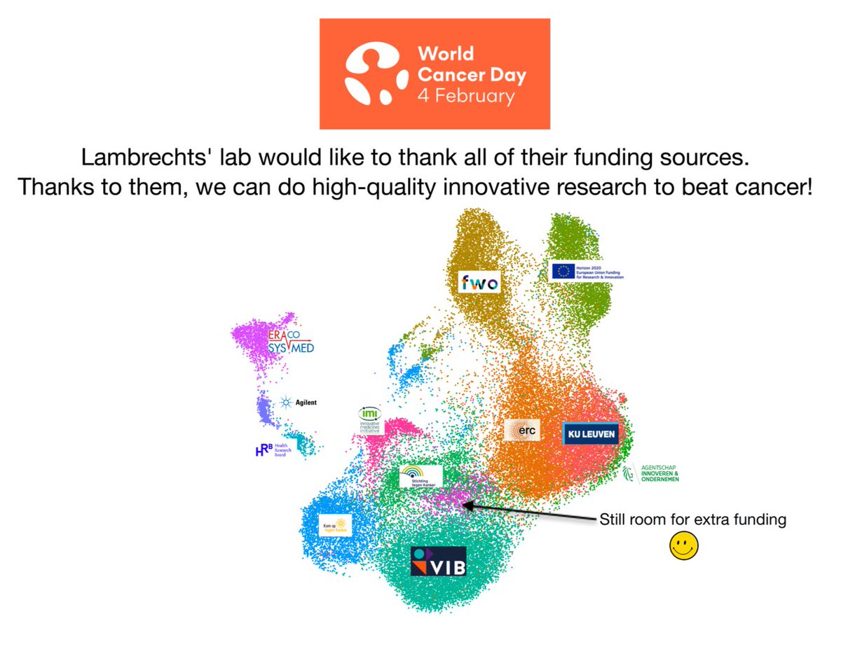 @DiLa_lab tweet media