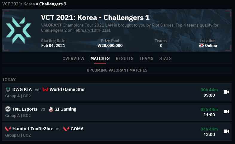 THESPIKEGG's tweet photo. 📢It's time! #VCT Challengers 1 for Korea Region will be starting in 45 minutes and we cannot wait!
Today's matches include:
@DWGKIA_Esports vs @wgs_valrorant
@TnlesportsK vs #ZFGaming
#HamtoriZunDeZinx vs @GOMA_Gaming
Results, Stats & Streams 👇
https://t.co/vRPJ7elAiK https://t.co/dHdAAGTjeo
