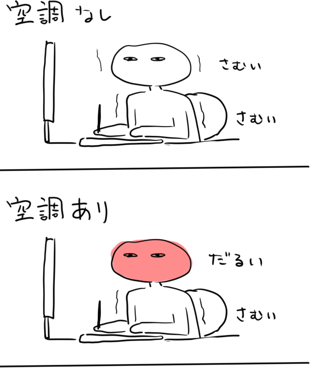 どうして 