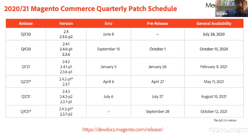 logzhere's tweet image. #Magento Patch Release Schedule

#Ecommerce #MM21IN