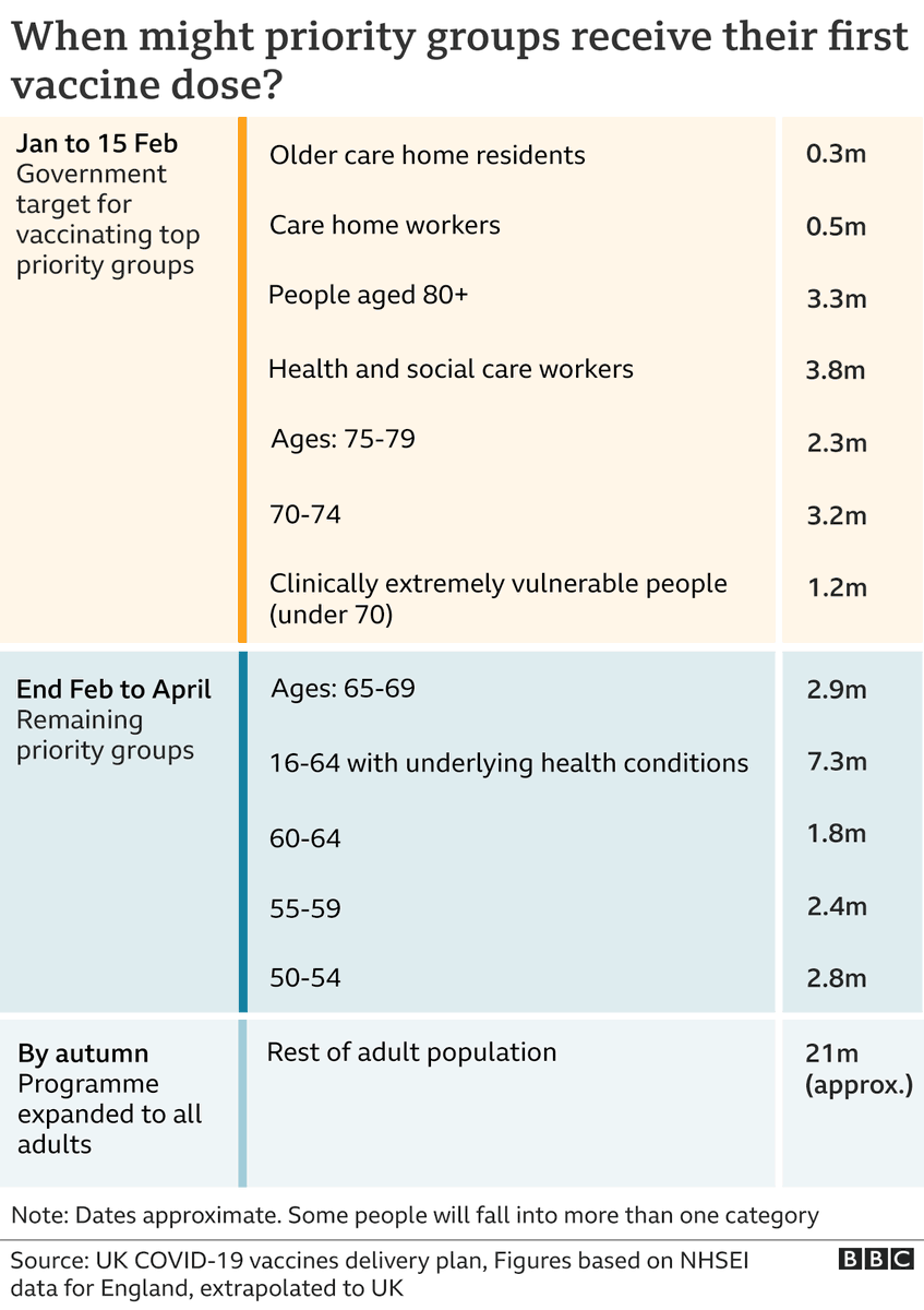 Hello <a href="/BBCBreakfast/">BBC Breakfast</a> see this.