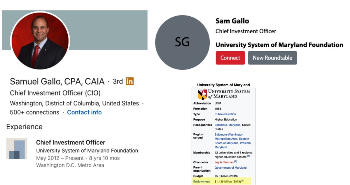 University of Maryland Foundation.Seems they have a nice tidy $1B endowment. Maybe throw a bit into  #Bitcoin   ?