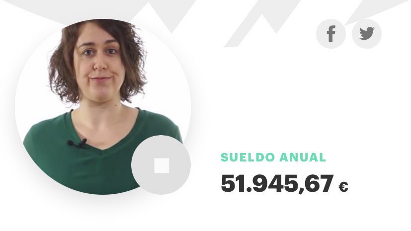 Tonicanto1's tweet image. María Teresa Arévalo, la niñera de Irene Montero, forma parte del Consejo Estatal de Podemos.

Formación: bachillerato.
Profesión: activista.
Experiencia laboral: ninguna.
Jefa gabinete de Irene Montero.
Sueldo: 52.000 euros anuales.

Cuida niños. La pagas tú.