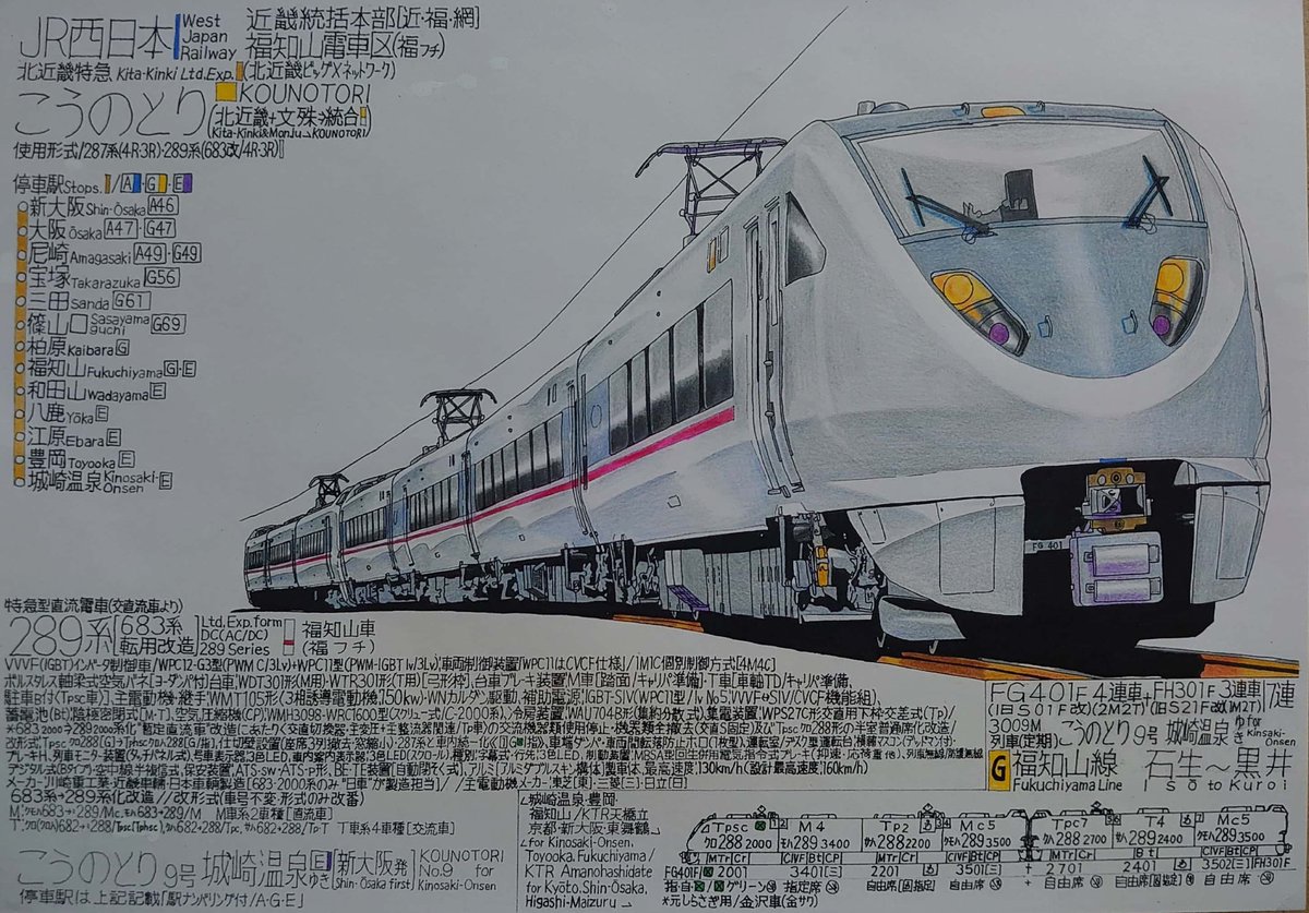 出町柳 彩都 アヤ お仕事募集中 アナログイラスト Jr西日本 鉄道 北近畿特急 こうのとり 2系 福知山車