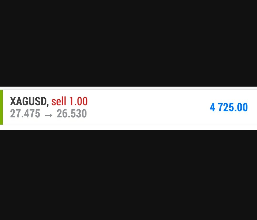 mete_manco's tweet photo. 4 Şubat 2021 #XAGUSD işlemimiz 4.725 USD kazandırdı.İşlemi benimle birlikte değerlendiren tüm yatırımcılarımı tebrik ederim. #forex #forexsinyal #forexsignals #BORSA https://t.co/E8it5pShjZ