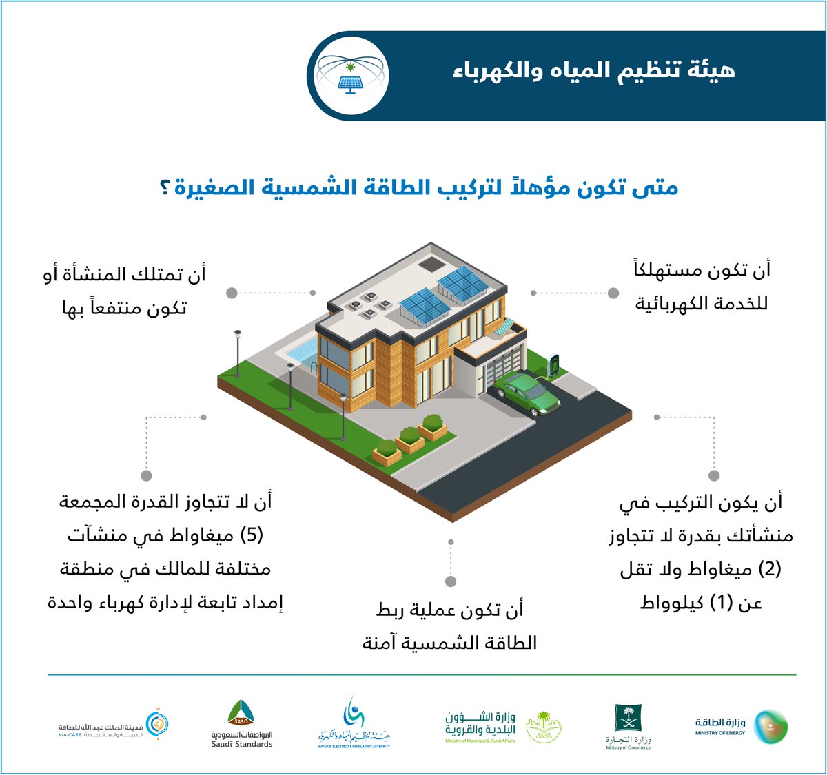 متى تكون مؤهلاً لتركيب الطاقة الشمسية؟
#الطاقة_الشمسية_الكهروضوئية_الصغيرة