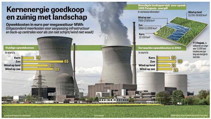 Philippe Kerckaert tweet media